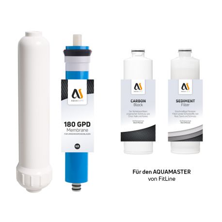 Filter & Membranenset "FitLine"
