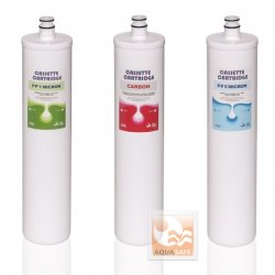 1x Filterwechsel für die Kompaktanlage