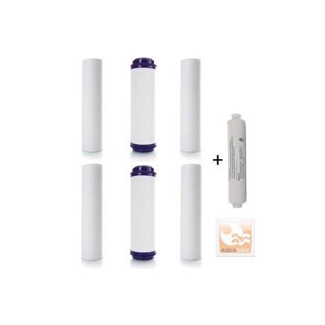 1-Jahres Filterset Carbon GAC