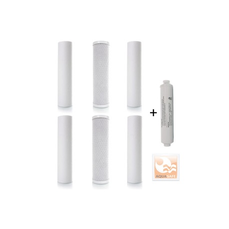 1-Jahres Filterset mit Carbon Block CTO