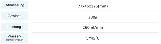 Maße Outdoor Wasserfilter